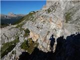 Pocol de ra Crosc - Ra Bujela